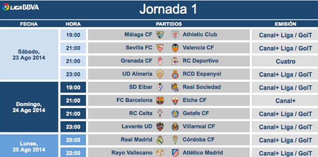 展技术方面 展技术方面