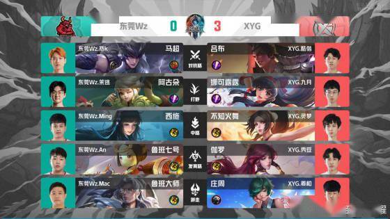 更是一场心 更是一场心